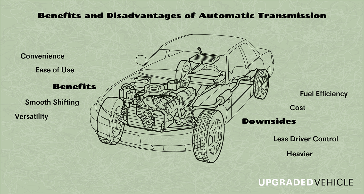 Benefits and Downsides of automatic transmissions