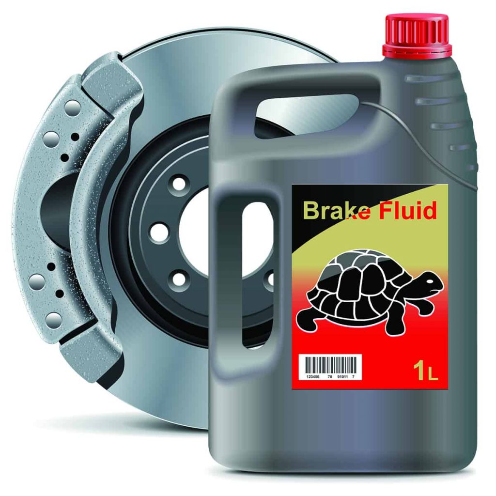 Breathtaking Can I Use Brake Fluid For Power Steering Background in HD Breathtaking Can I Use Brake Fluid For Power Steering Background in HD