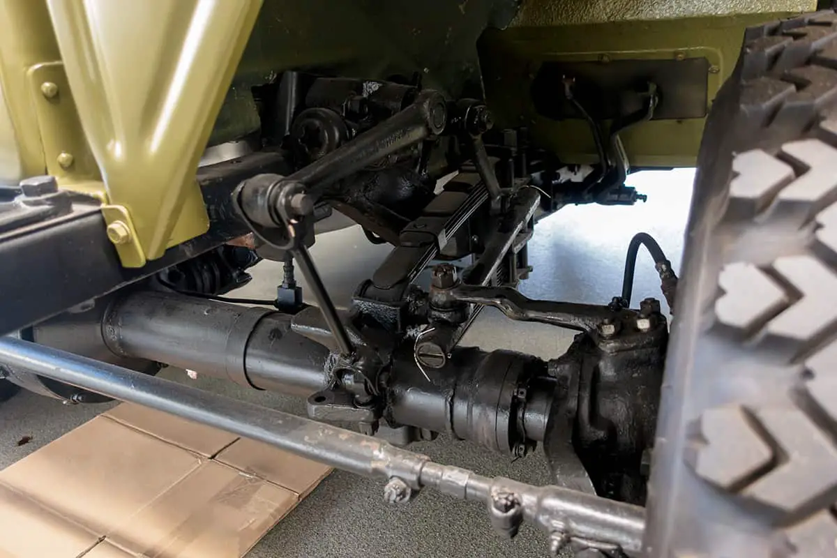 A Brief Look at the Suspension System