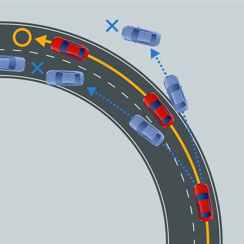 Electronic Stability Control – Meaning, Common Problems & Symptoms ...