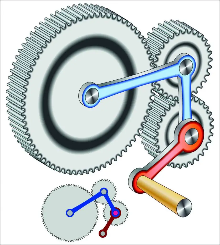 grx gear ratios