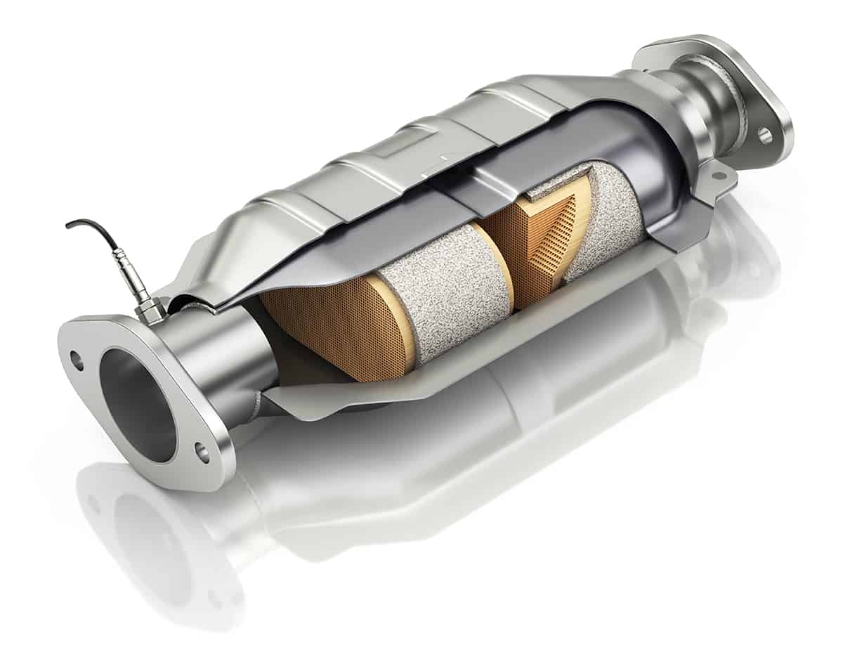 The Anatomy of a Catalytic Converter