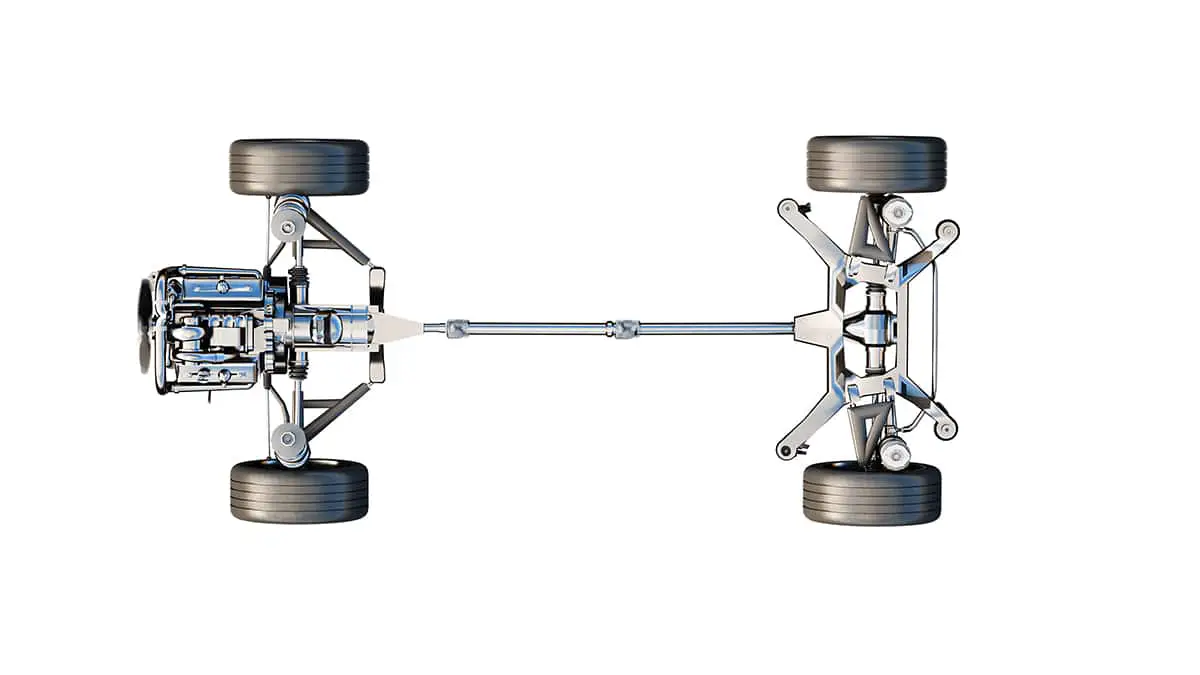 Axle Configurations Types and Purposes